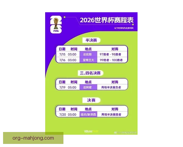 2026世界杯东道主美墨加锁定小组赛席位赛程全解析 2026世界杯东道主美墨加锁定小组赛席位赛程全解析