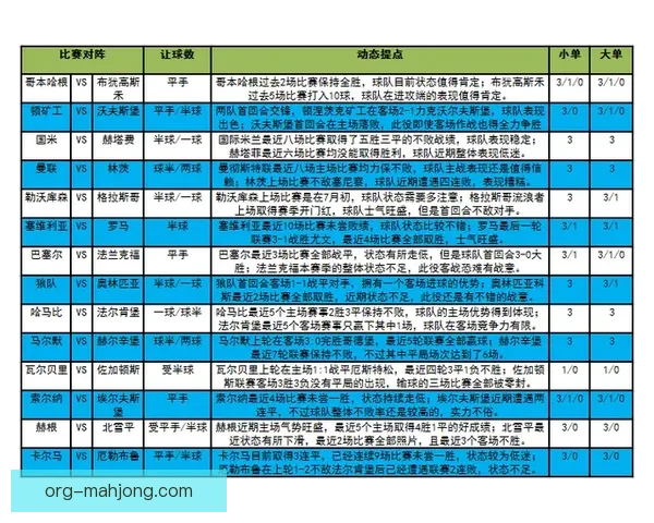 新手必看欧联杯竞猜活动参与流程与规则详解指南投注技巧与风险提示 新手必看欧联杯竞猜活动参与流程与规则详解指南投注技巧与风险提示