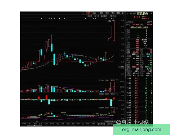 联赛领先情境下球队比赛节奏与风险控制能力综合评估研究方法模型